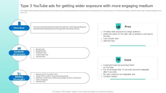 Type 3 Youtube Ads For Getting Wider Exposure With More Driving Sales Revenue MKT SS V
