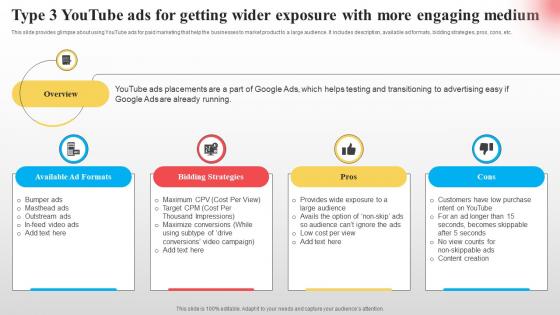 Type 3 Youtube Ads For Getting Wider Implementing Paid Social Media Advertising Strategies