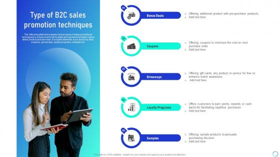 Type B2C Sales Promotion Leveraging Integrated Marketing Communication Tools MKT SS V