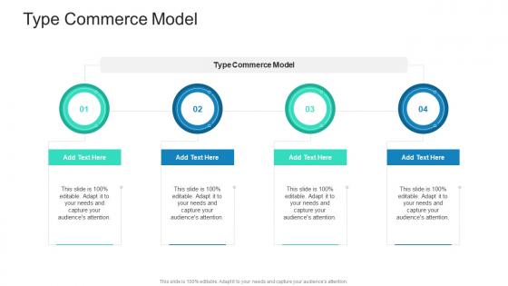 Type Commerce Model In Powerpoint And Google Slides Cpb