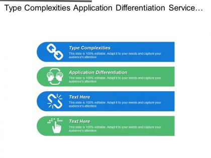 Type complexities application differentiation service level local market requirement