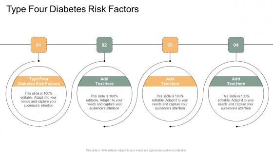 Type Four Diabetes Risk Factors In Powerpoint And Google Slides Cpb