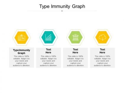 Type immunity graph ppt powerpoint presentation gallery outfit cpb