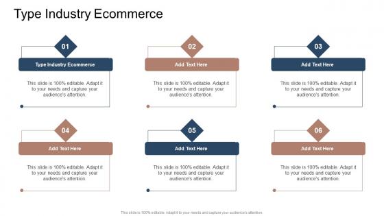 Type Industry Ecommerce In Powerpoint And Google Slides Cpb