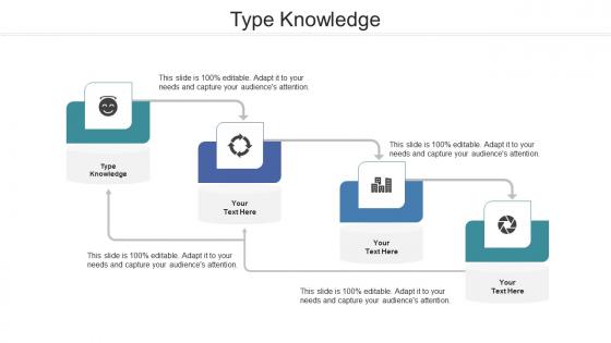 Type Knowledge Ppt Powerpoint Presentation Layouts Graphics Example Cpb