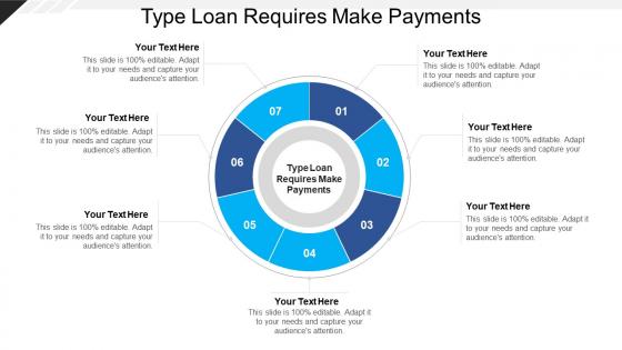 Type loan requires make payments ppt powerpoint presentation file influencers cpb