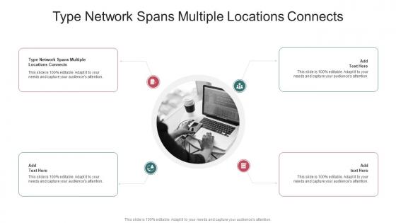 Type Network Spans Multiple Locations Connects In Powerpoint And Google Slides Cpb