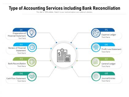 Type of accounting services including bank reconciliation