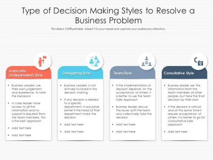 Type of decision making styles to resolve a business problem
