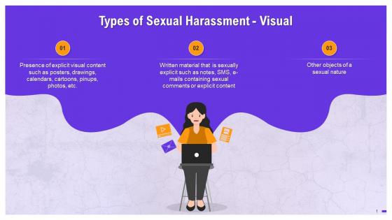 Type Of Sexual Harassment Visual Training Ppt