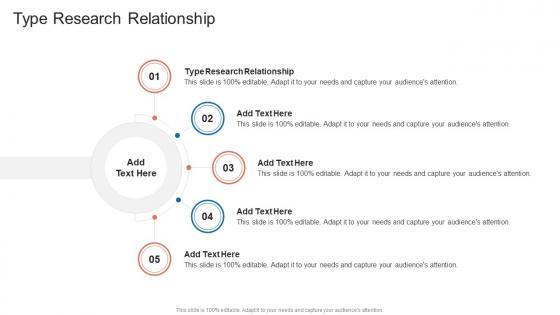 Type Research Relationship In Powerpoint And Google Slides Cpb