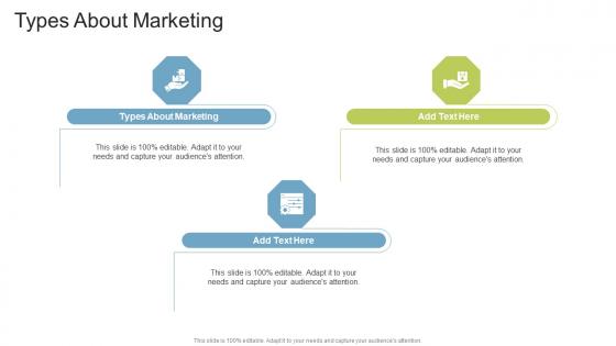 Types About Marketing In Powerpoint And Google Slides Cpb