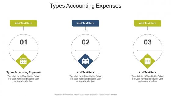 Types Accounting Expenses In Powerpoint And Google Slides Cpb