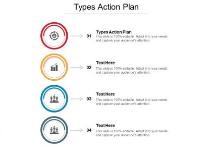 Types action plan ppt powerpoint presentation gallery backgrounds cpb