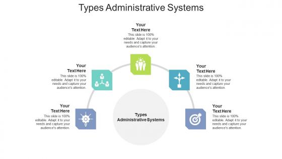 Types administrative systems ppt powerpoint presentation model outline cpb