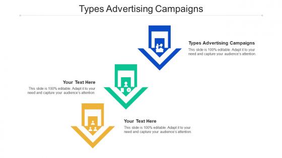 Types Advertising Campaigns Ppt Powerpoint Presentation Slides Graphics Cpb