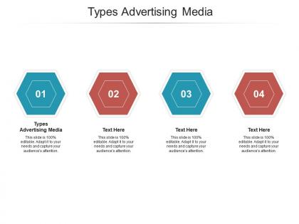 Types advertising media ppt powerpoint presentation layouts master slide cpb