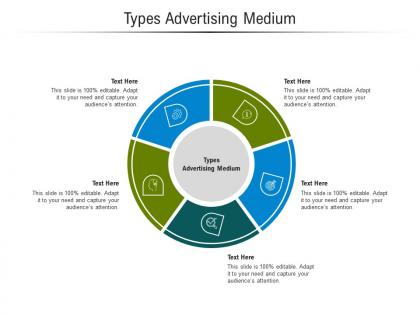 Types advertising medium ppt powerpoint presentation slides information cpb