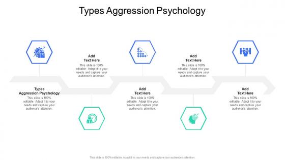 Types Aggression Psychology In Powerpoint And Google Slides Cpb
