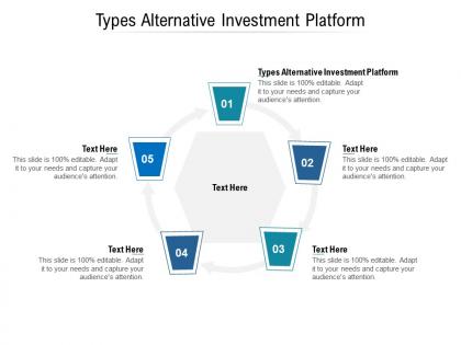Types alternative investment platform ppt powerpoint presentation outline graphics download cpb