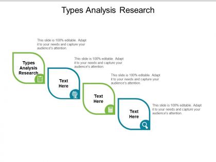 Types analysis research ppt powerpoint presentation slides brochure cpb