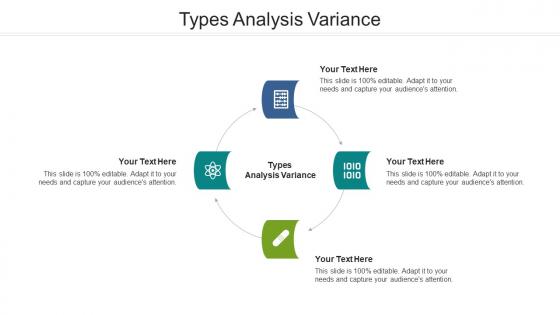 Types Analysis Variance Ppt Powerpoint Presentation Ideas Elements Cpb