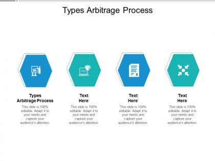 Types arbitrage process ppt powerpoint presentation inspiration format ideas cpb