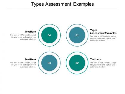 Types assessment examples ppt powerpoint presentation ideas visuals cpb