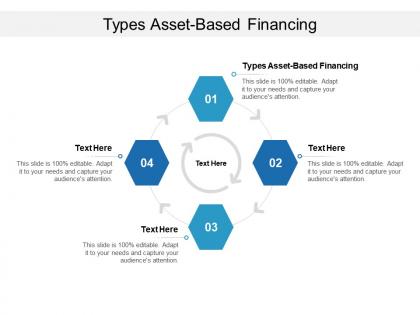Types asset based financing ppt powerpoint presentation model slide cpb