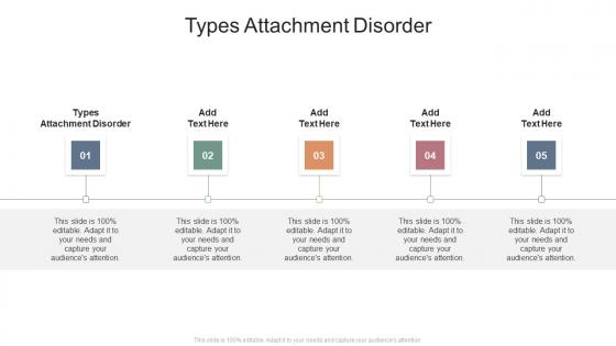 Types Attachment Disorder In Powerpoint And Google Slides Cpb