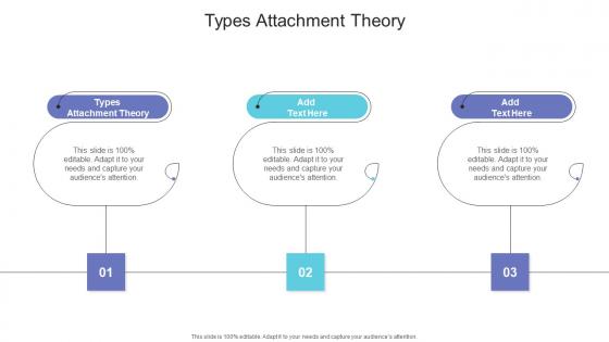Types Attachment Theory In Powerpoint And Google Slides Cpb