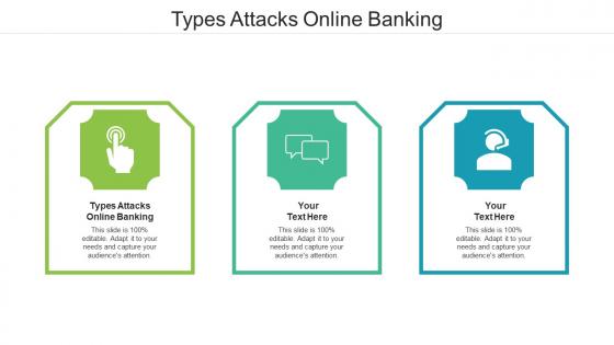 Types Attacks Online Banking Ppt Powerpoint Presentation Ideas Design Ideas Cpb
