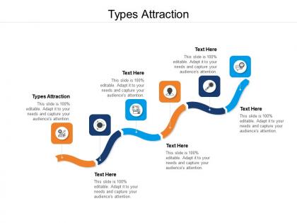 Types attraction ppt powerpoint presentation summary example cpb