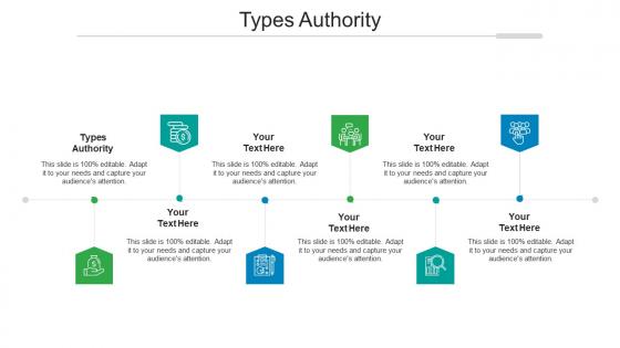Types authority ppt powerpoint presentation icon infographic template cpb