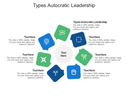 Types autocratic leadership ppt powerpoint presentation file themes cpb