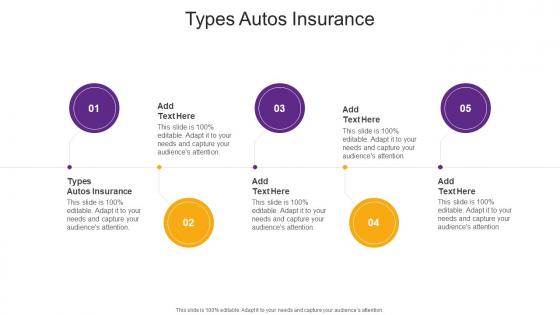 Types Autos Insurance In Powerpoint And Google Slides Cpb
