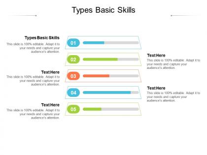 Types basic skills ppt powerpoint presentation gallery graphic tips cpb