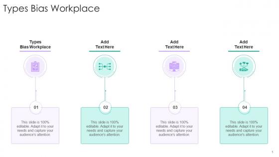 Types Bias Workplace In Powerpoint And Google Slides Cpb