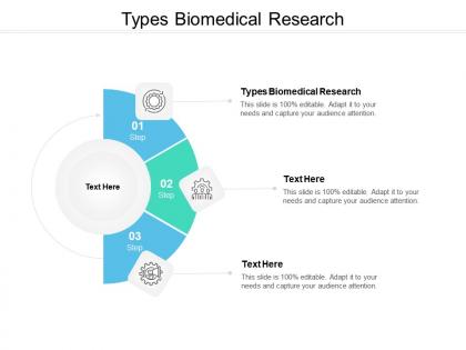 Types biomedical research ppt powerpoint presentation model ideas cpb