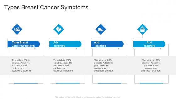 Types Breast Cancer Symptoms In Powerpoint And Google Slides Cpb