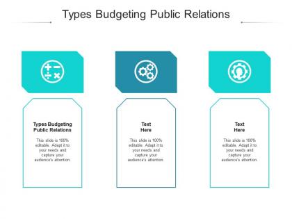 Types budgeting public relations ppt powerpoint presentation icon tips cpb