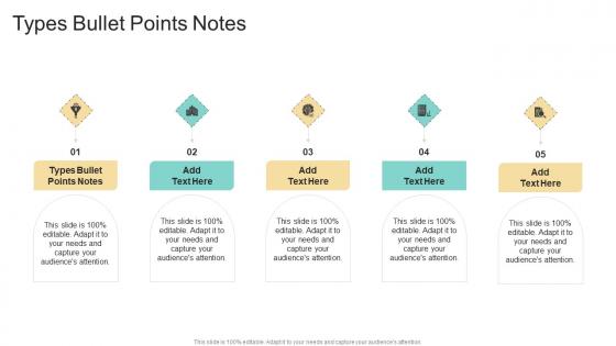 Types Bullet Points Notes In Powerpoint And Google Slides Cpb