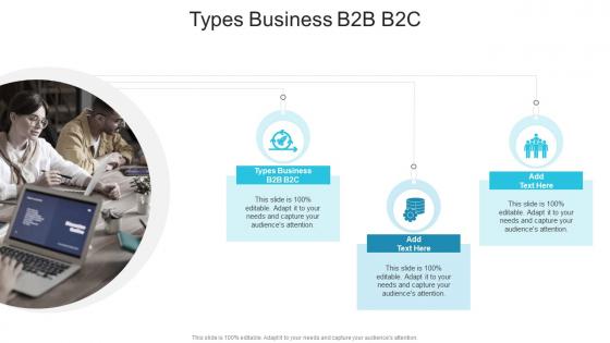 Types Business B2B B2C In Powerpoint And Google Slides Cpb