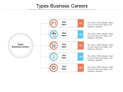 Types business careers ppt powerpoint presentation infographics portrait cpb