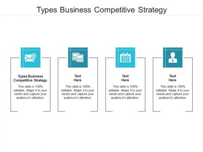 Types business competitive strategy ppt powerpoint presentation infographics slide cpb