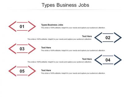 Types business jobs ppt powerpoint presentation pictures demonstration cpb