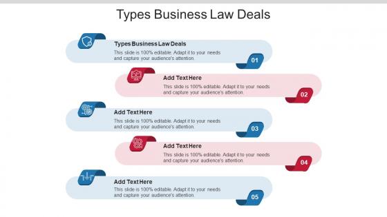 Types Business Law Deals Ppt Powerpoint Presentation Slides Graphics Tutorials Cpb