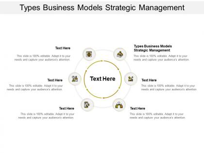 Types business models strategic management ppt powerpoint presentation professional grid cpb