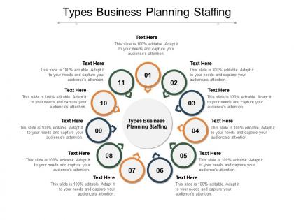 Types business planning staffing ppt powerpoint presentation samples cpb