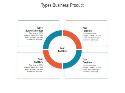 Types business product ppt powerpoint presentation show background cpb